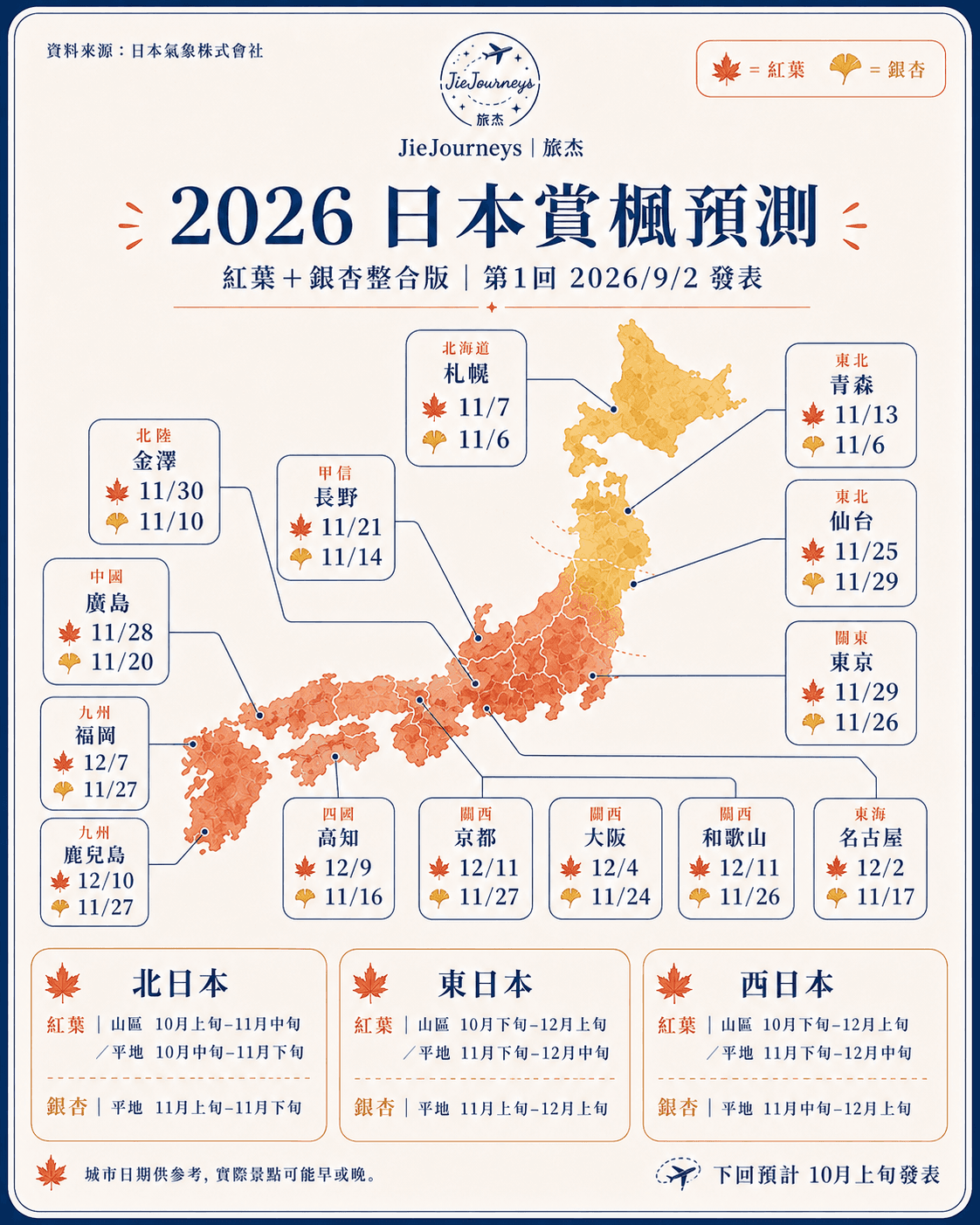 2026 日本紅葉與銀杏預測地圖，標示札幌、東京、京都、大阪、福岡等城市的見頃日期