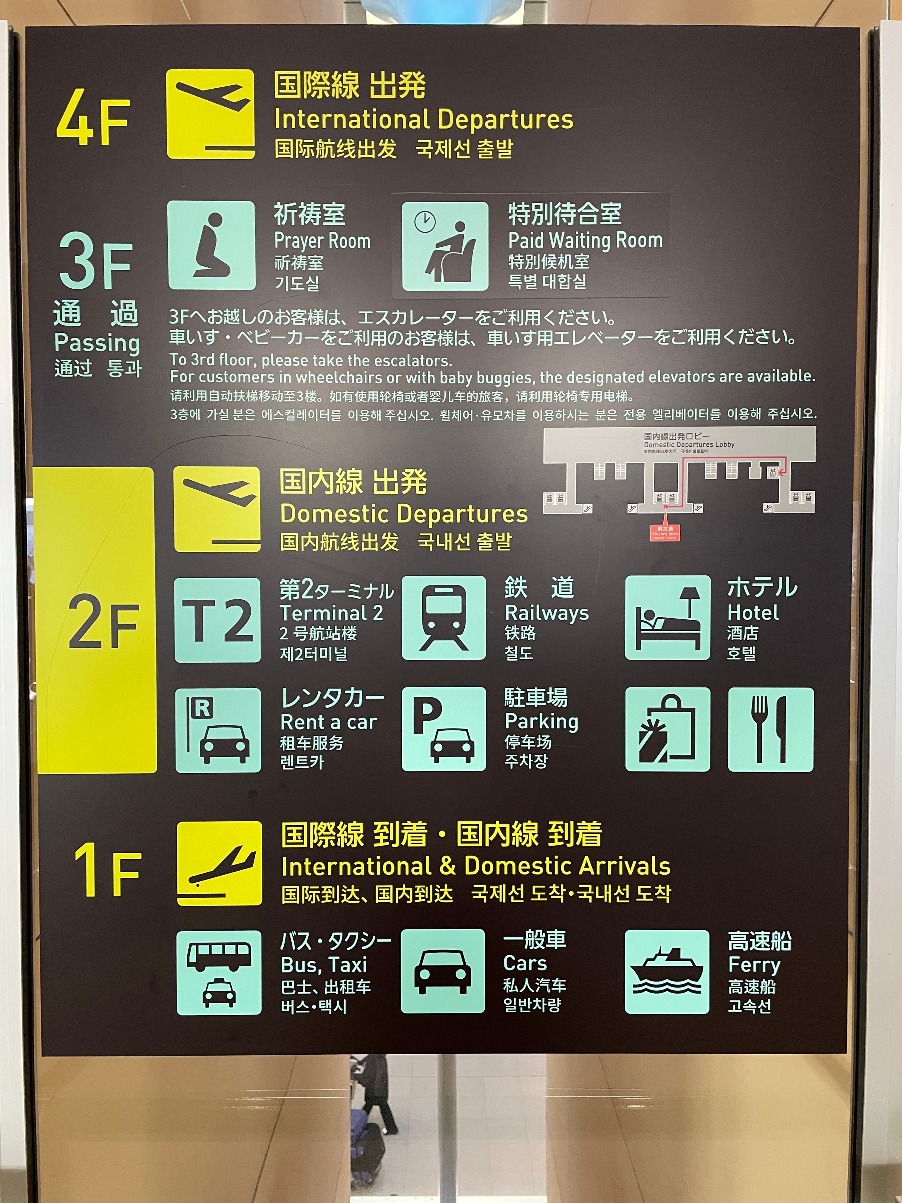 關西機場第一航廈樓層導覽：1F 到達與巴士、2F 鐵路與第二航廈、4F 國際線出發