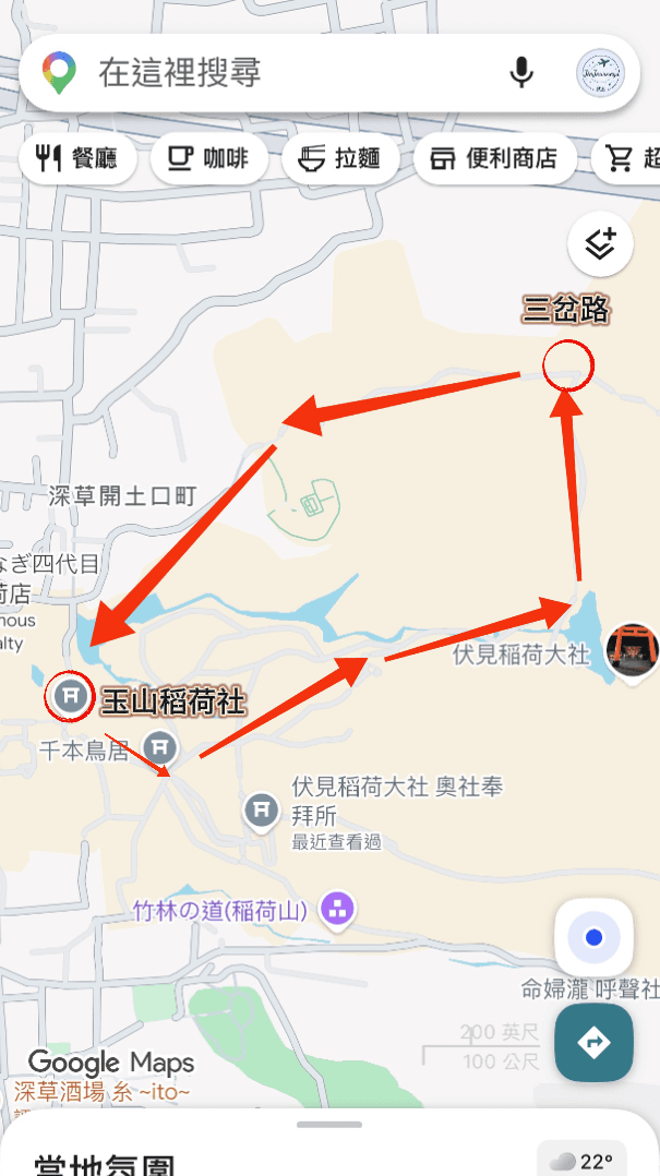 伏見稻荷大社從玉山稻荷社到三ツ辻再繞回的千本鳥居短版環線圖
