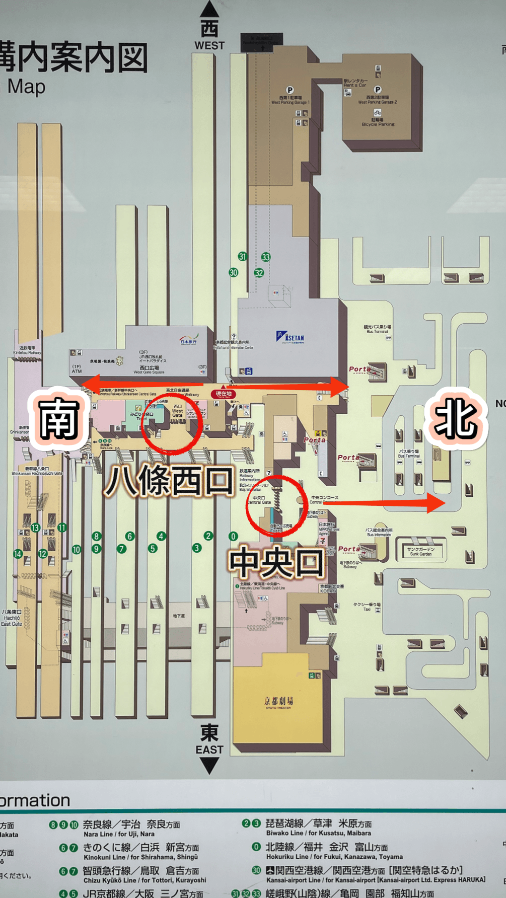京都車站站內地圖,標示北側中央口、南側八條西口與兩側方向